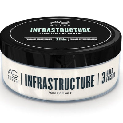 AG INFRASTRUCTURE